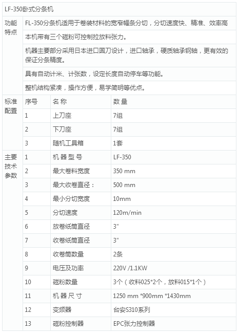 高精密分條、分切設備